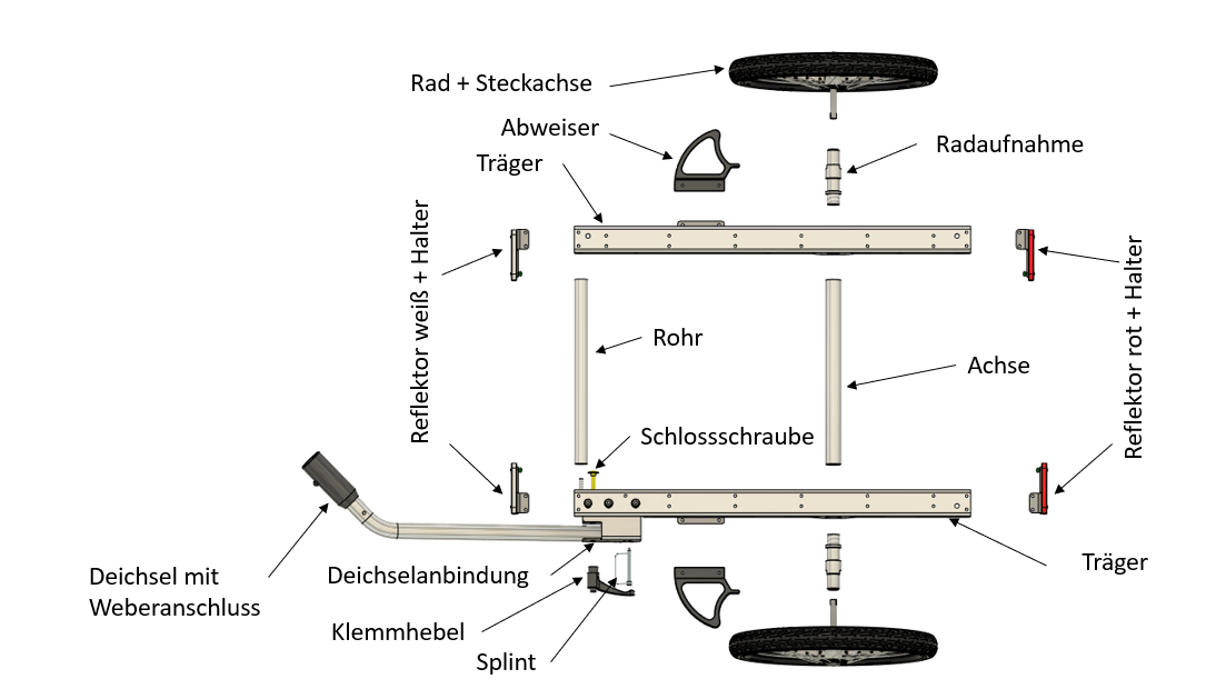 HAUTOO "DIY" Fahrrad-Lastenanhänger Bausatz mit 16" Big Apple Bereifung