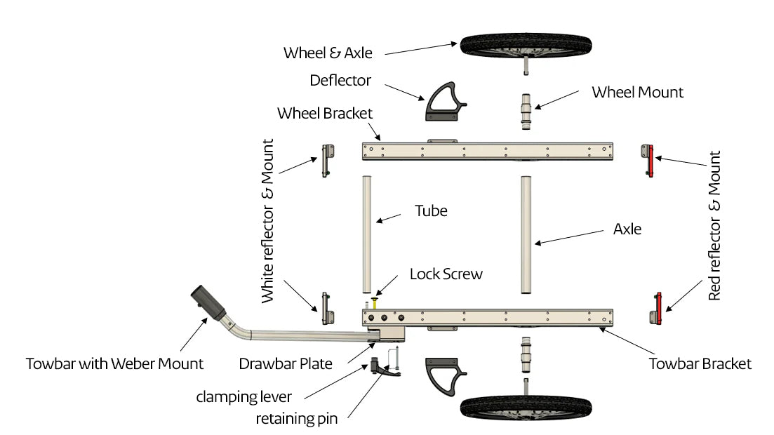 HAUTOO "DIY" Fahrrad-Lastenanhänger Bausatz mit 16" Big Apple Bereifung